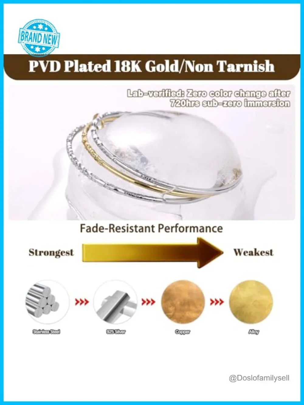 18K Gold Plated Stainless Steel Stackable Bangle Bracelets Set for Women